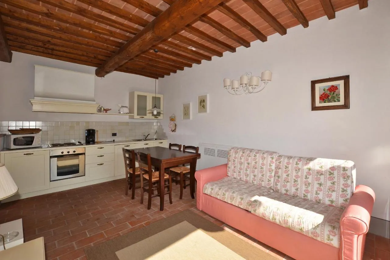 Francigena Apartments カステルフィオレンティーノ
