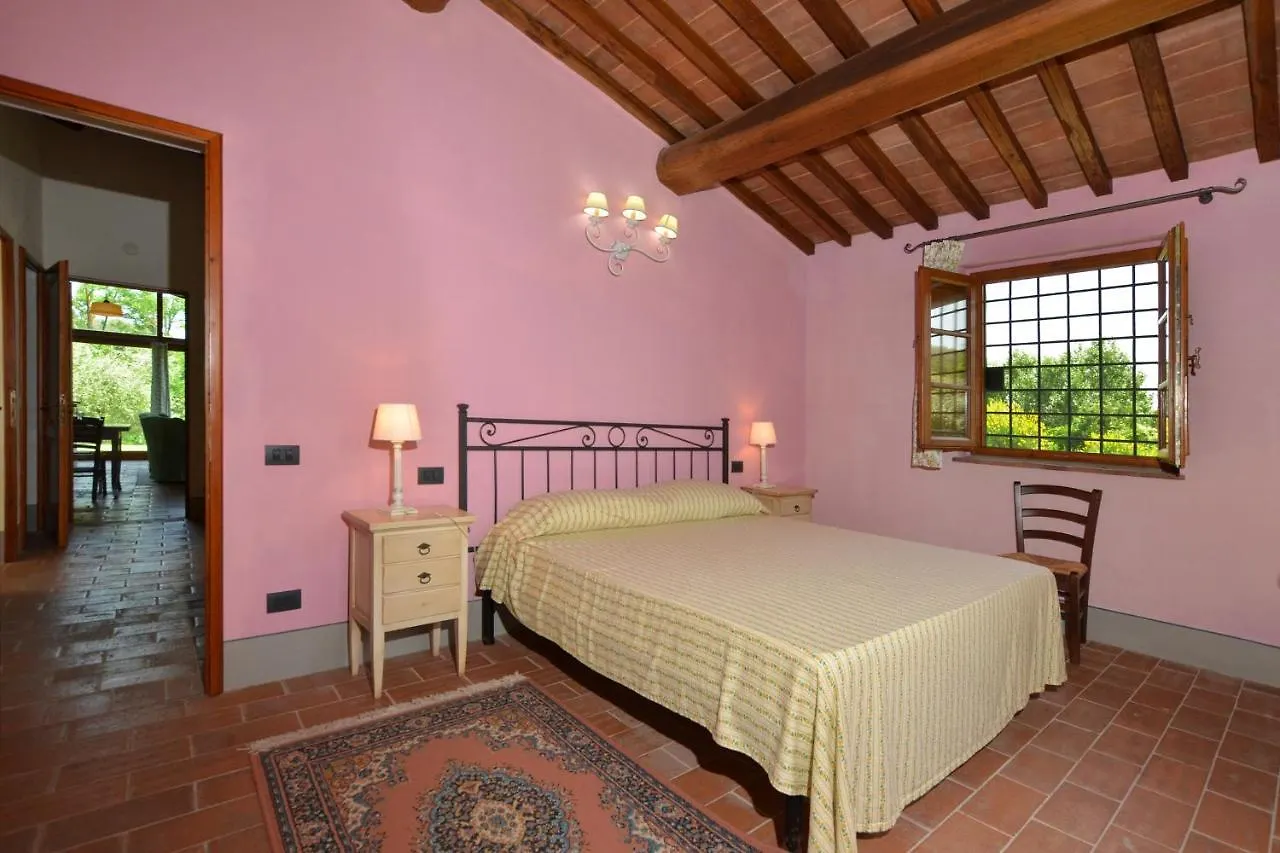 Francigena Apartments カステルフィオレンティーノ