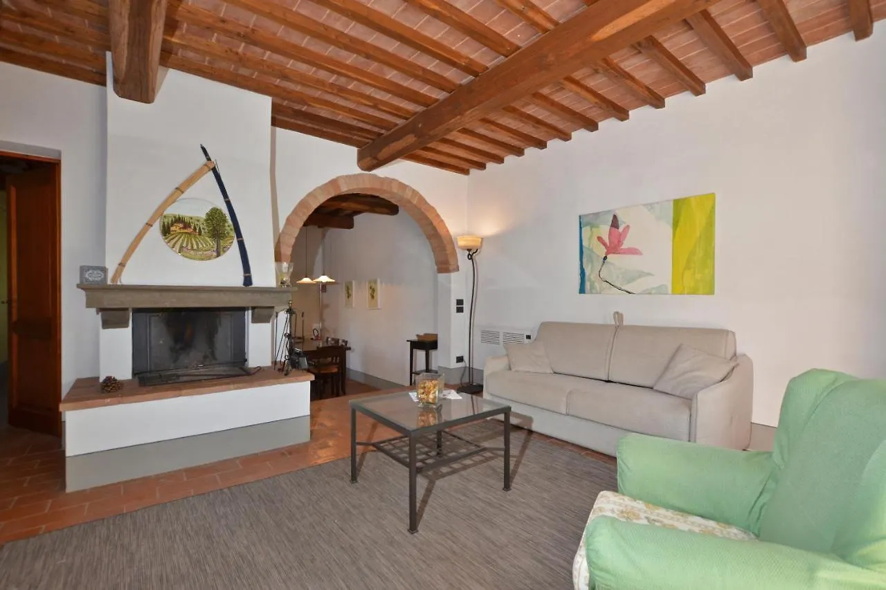 Francigena Apartments Castelfiorentino