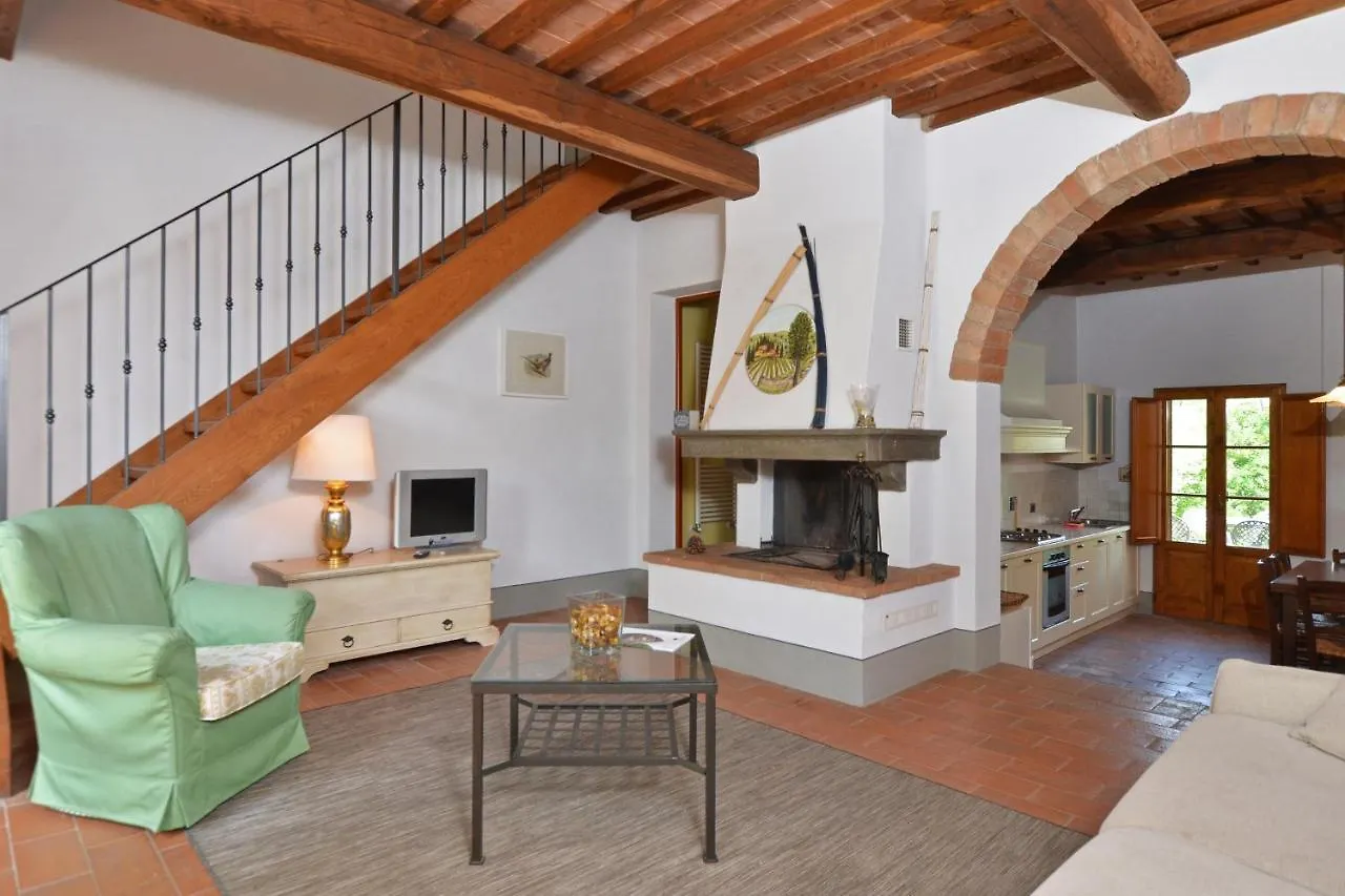 Francigena Apartments Castelfiorentino
