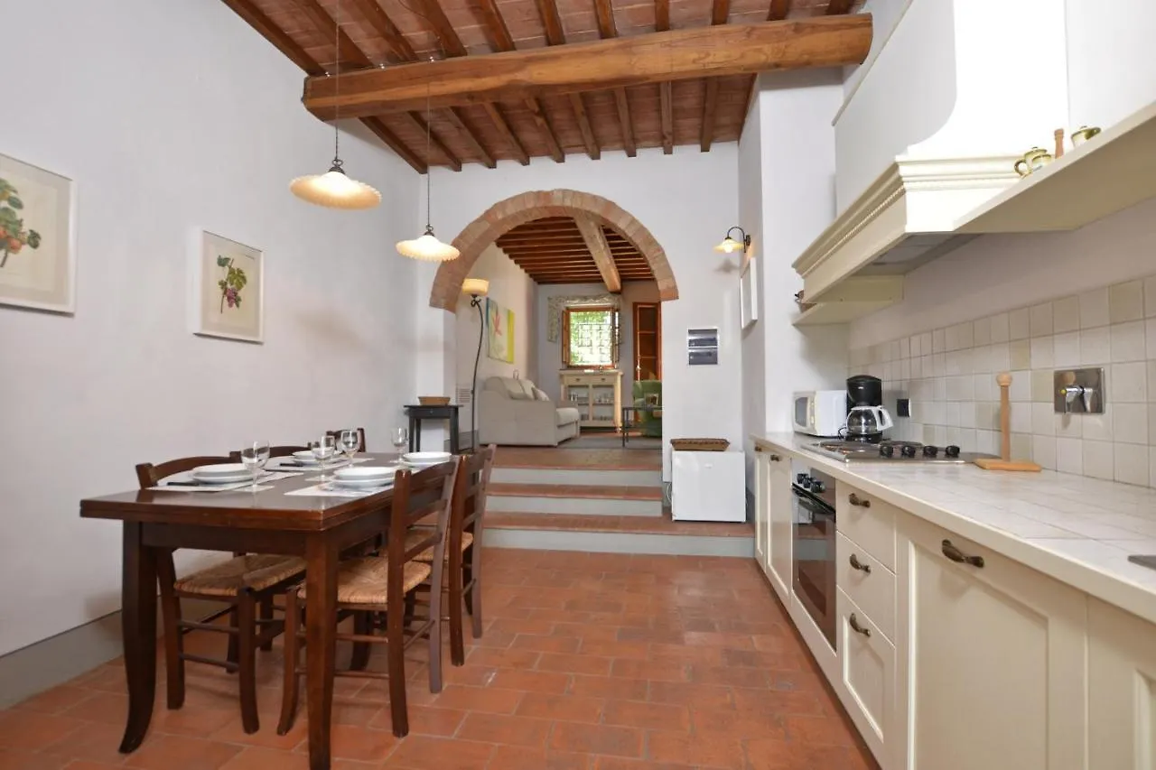 Francigena Apartments Castelfiorentino
