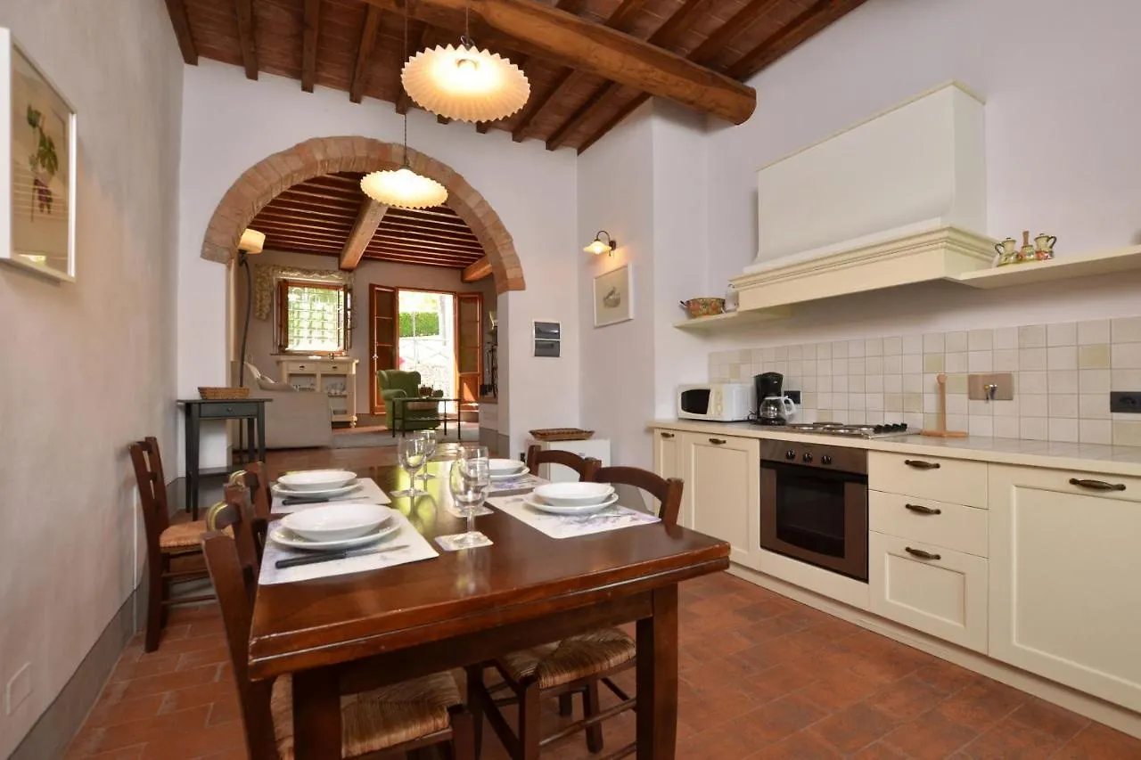 Francigena Apartments Castelfiorentino