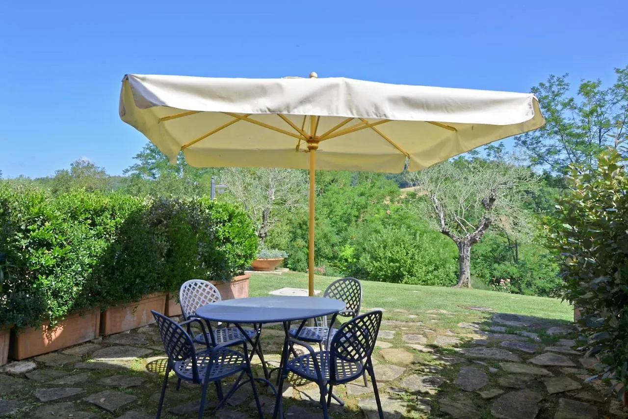 Francigena Apartments Castelfiorentino