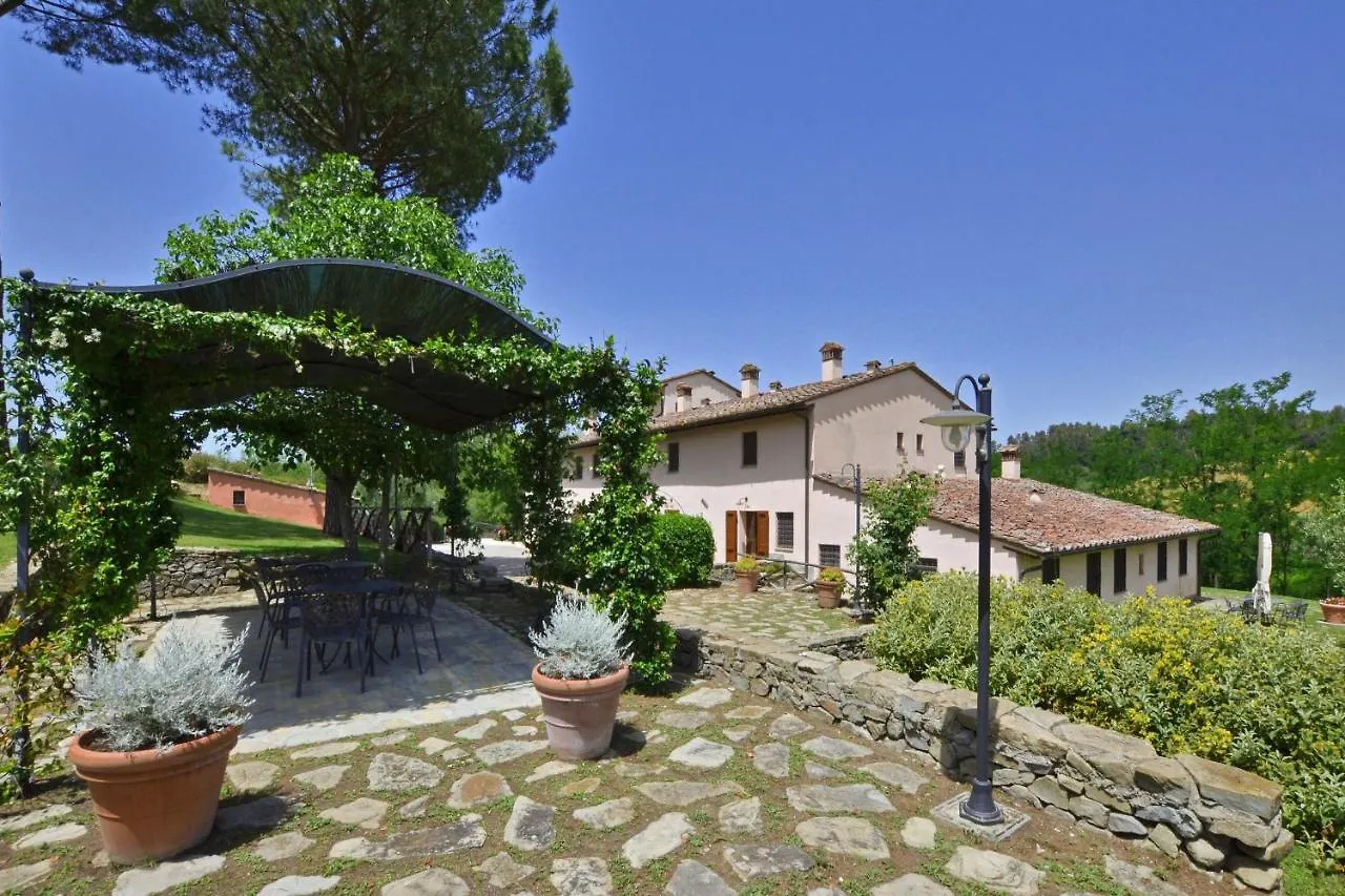 Francigena Apartments Castelfiorentino
