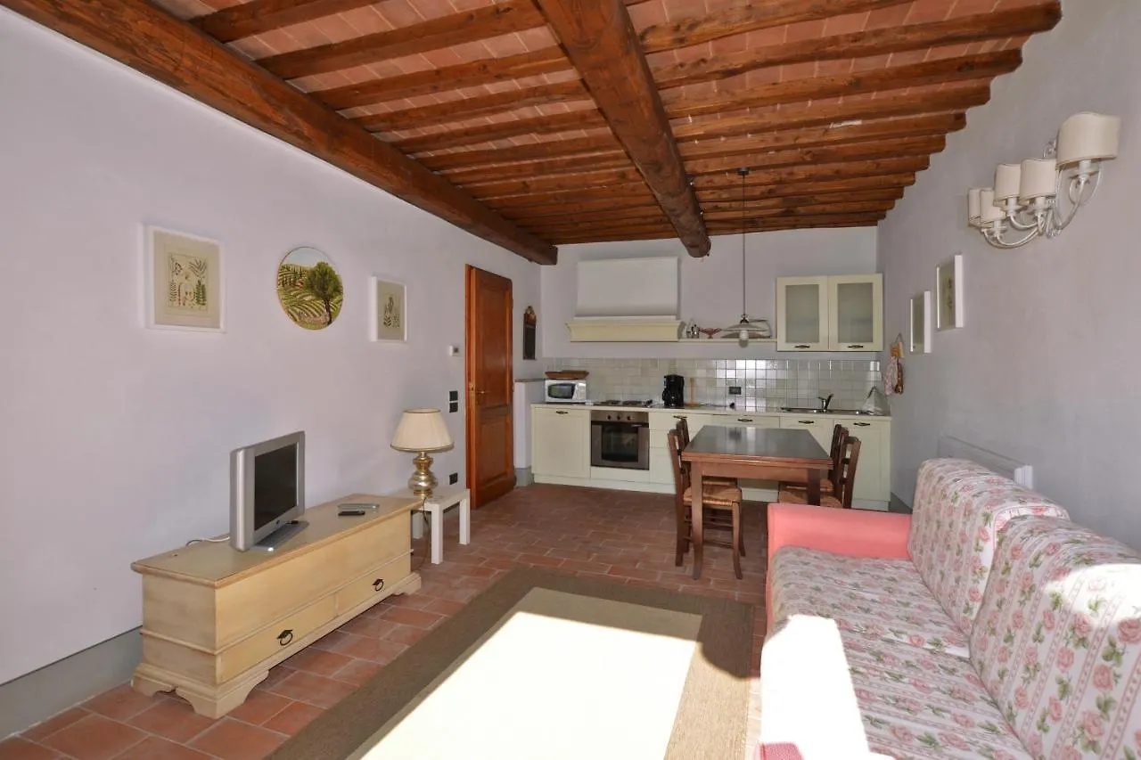 Francigena Apartments Castelfiorentino