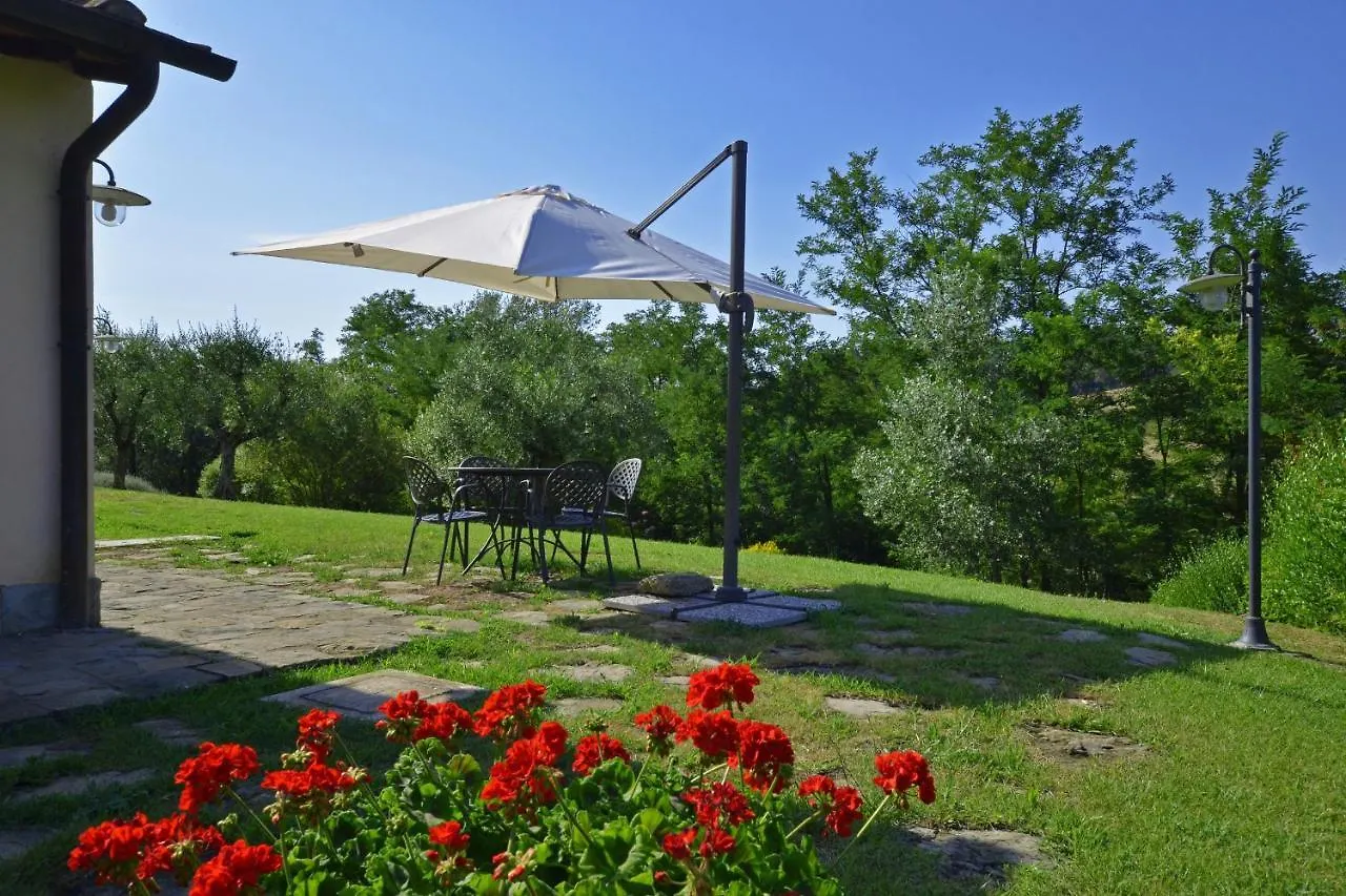 Francigena Apartments Castelfiorentino