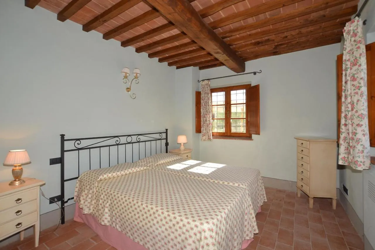 Francigena Apartments Castelfiorentino